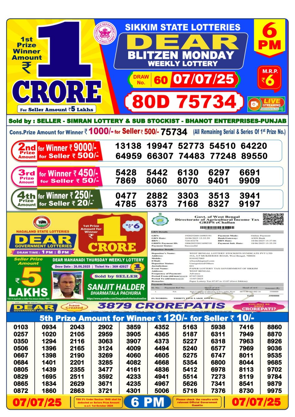 Everest Result Today Dear Lottery Chart