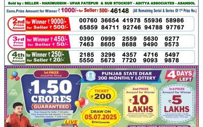 Dear lottery 6pm result 01.07.25