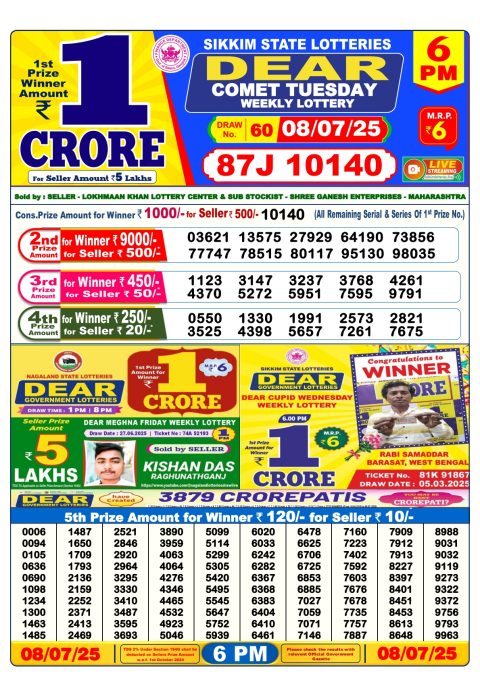 Everest Result Today Dear Lottery Chart