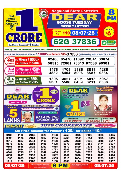 Everest Result Today Dear Lottery Chart