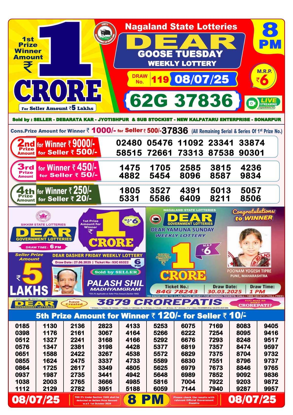 Everest Result Today Dear Lottery Chart