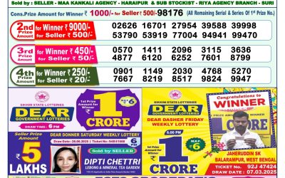 Dear lottery 1pm result 09.07.25