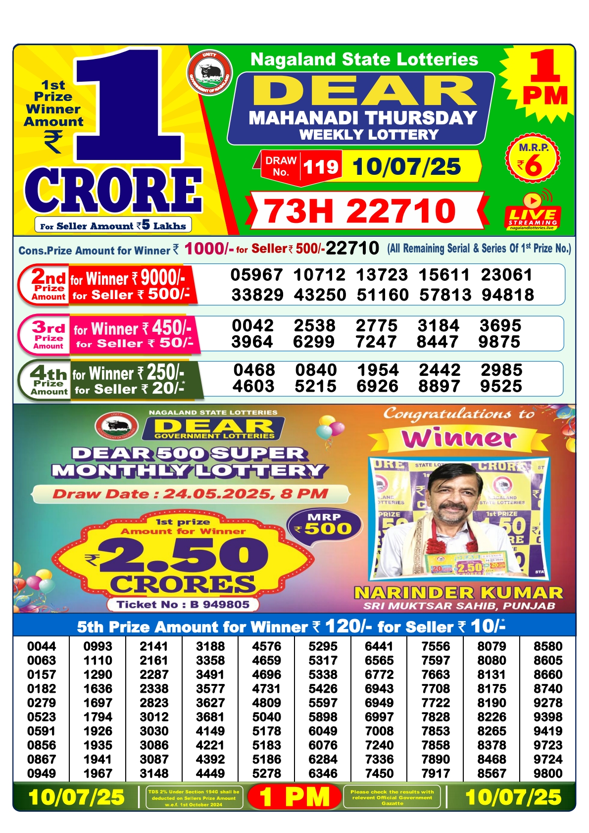 Everest Result Today Dear Lottery Chart