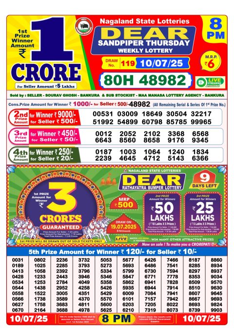 Everest Result Today Dear Lottery Chart