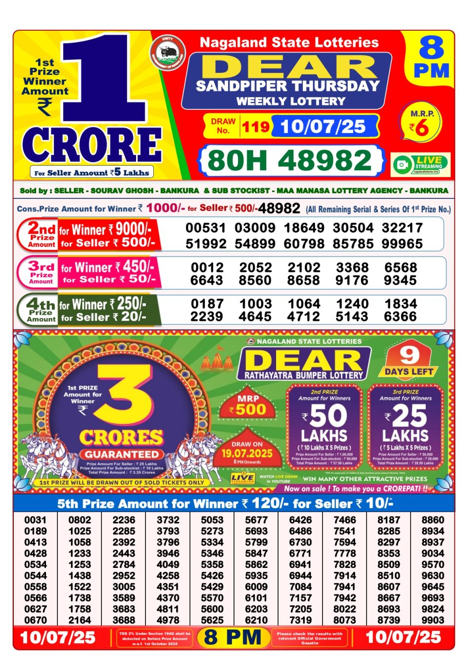 Everest Result Today Dear Lottery Chart