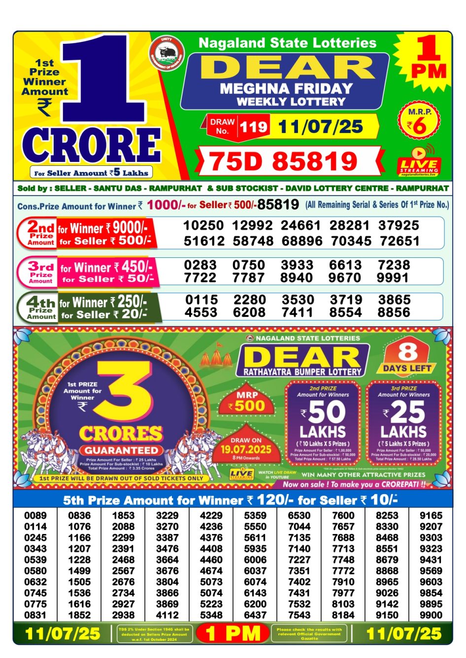 Everest Result Today Dear Lottery Chart