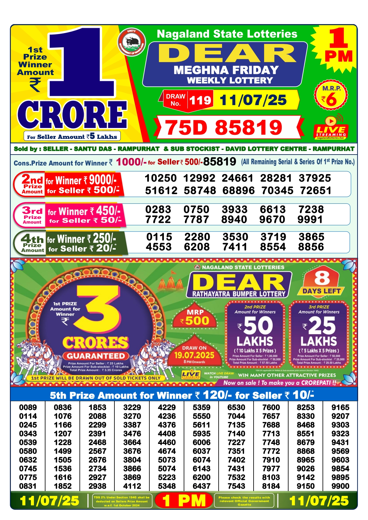 Everest Result Today Dear Lottery Chart