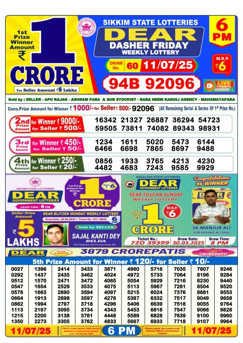 Everest Result Today Dear Lottery Chart