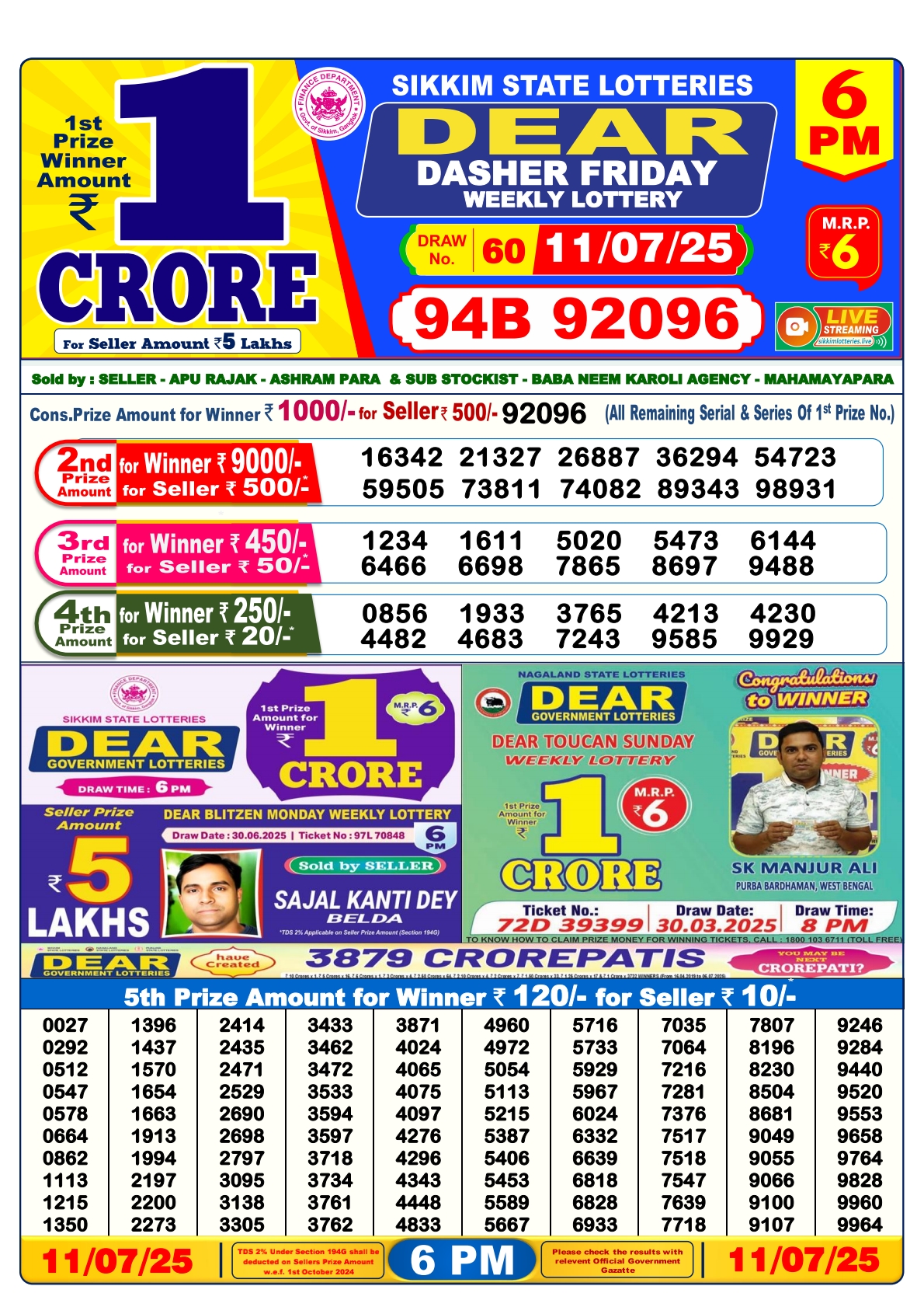 Everest Result Today Dear Lottery Chart