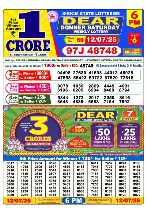 Everest Result Today Dear Lottery Chart
