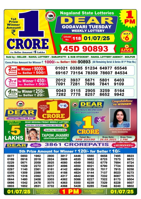 Everest Result Today Dear Lottery Chart