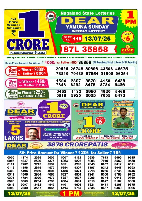 Everest Result Today Dear Lottery Chart