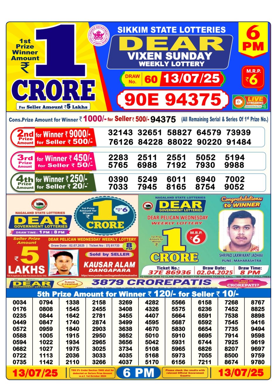 Everest Result Today Dear Lottery Chart