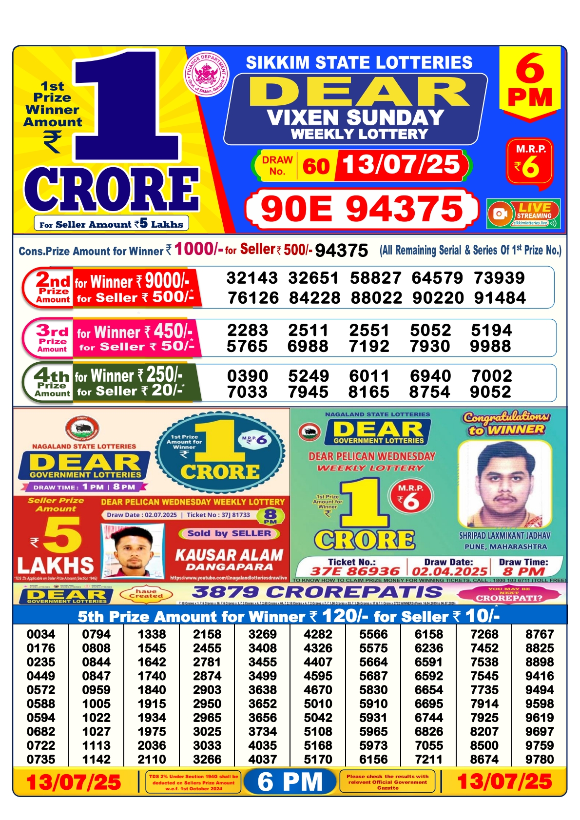 Everest Result Today Dear Lottery Chart
