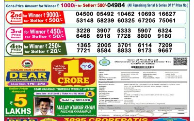 Dear lottery 1pm result 14.07.25