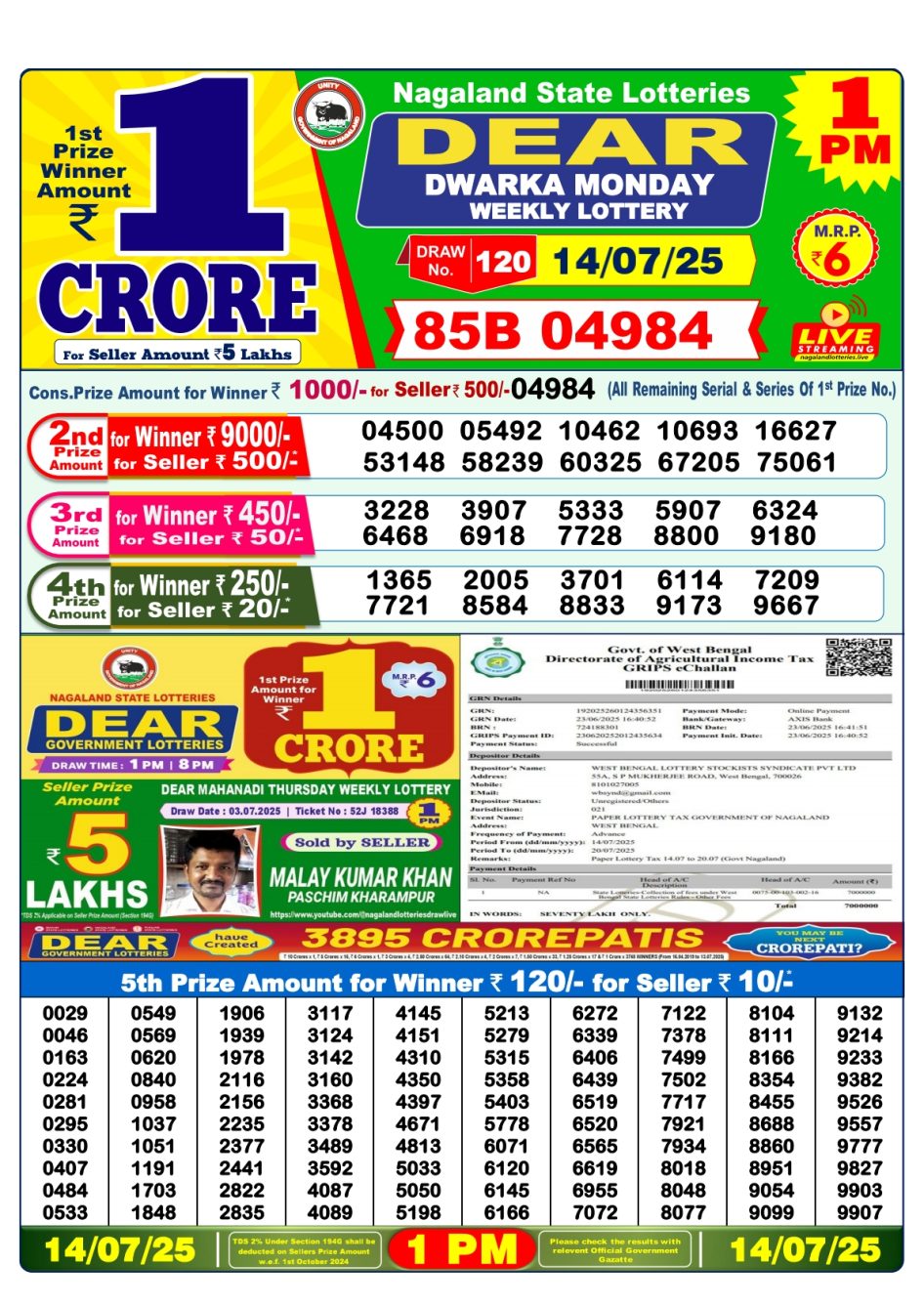 Everest Result Today Dear Lottery Chart