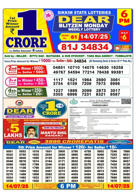 Everest Result Today Dear Lottery Chart