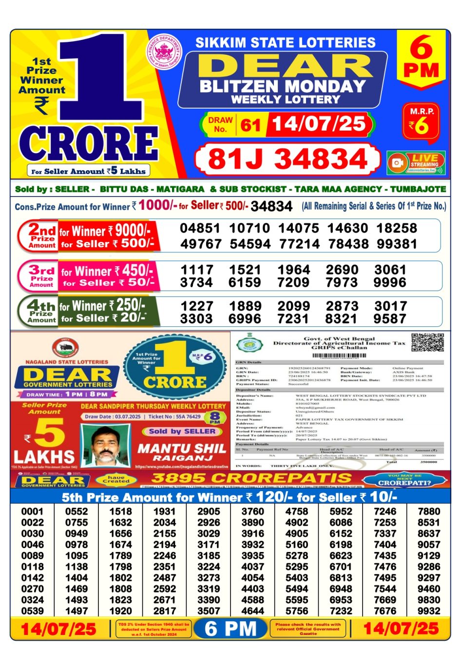 Everest Result Today Dear Lottery Chart