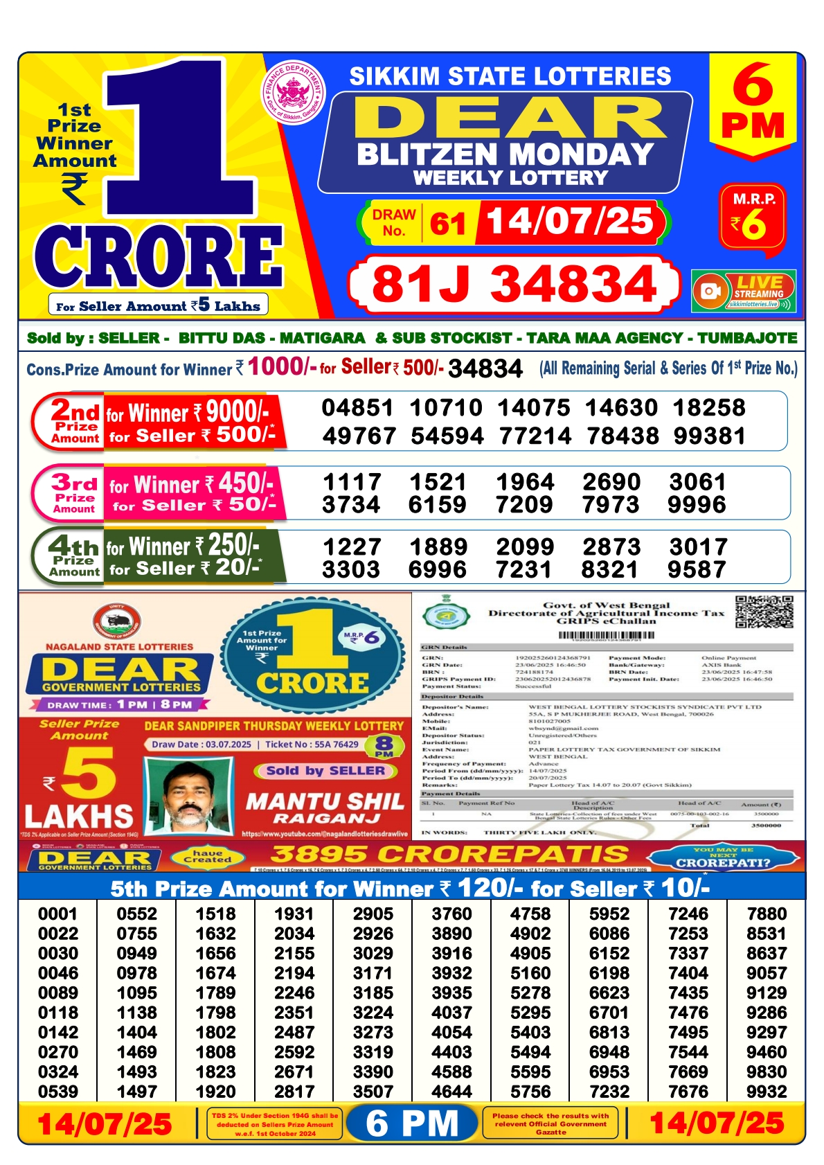 Everest Result Today Dear Lottery Chart