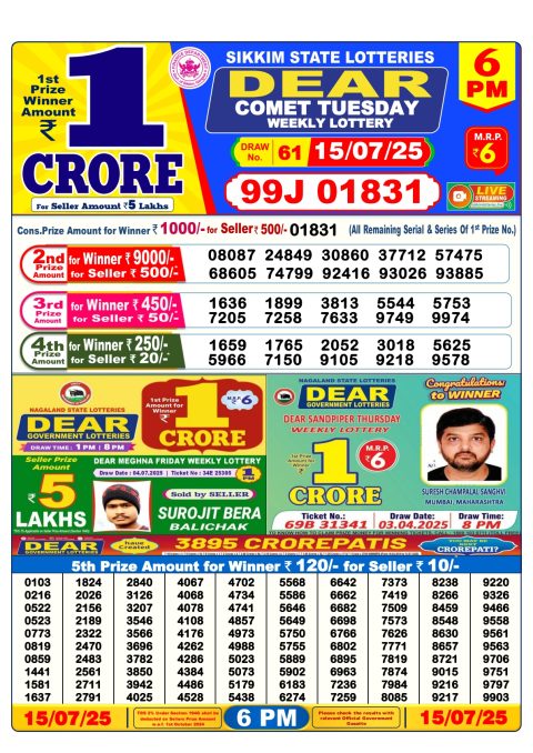 Everest Result Today Dear Lottery Chart