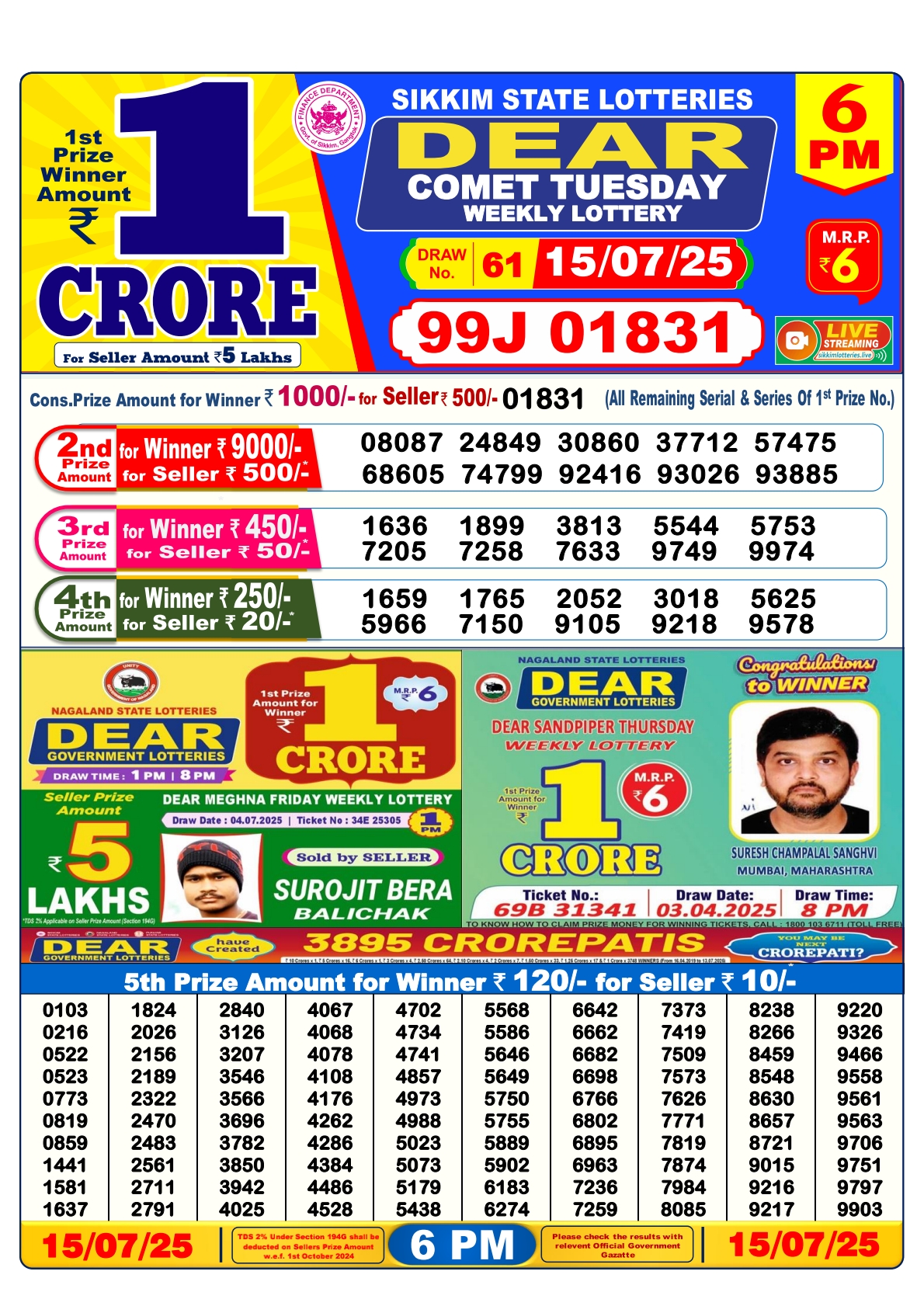 Everest Result Today Dear Lottery Chart