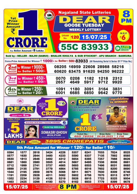 Everest Result Today Dear Lottery Chart
