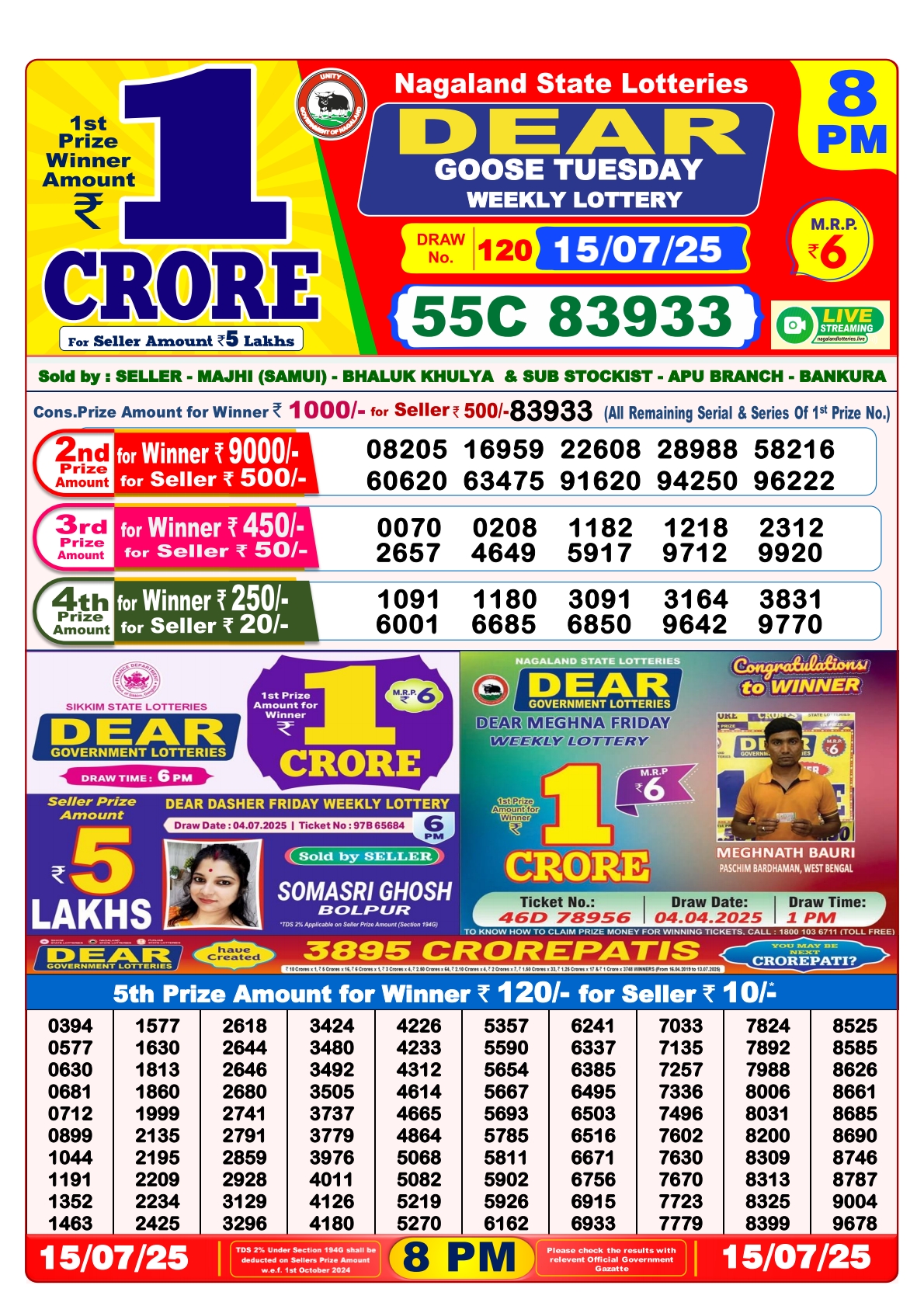 Everest Result Today Dear Lottery Chart
