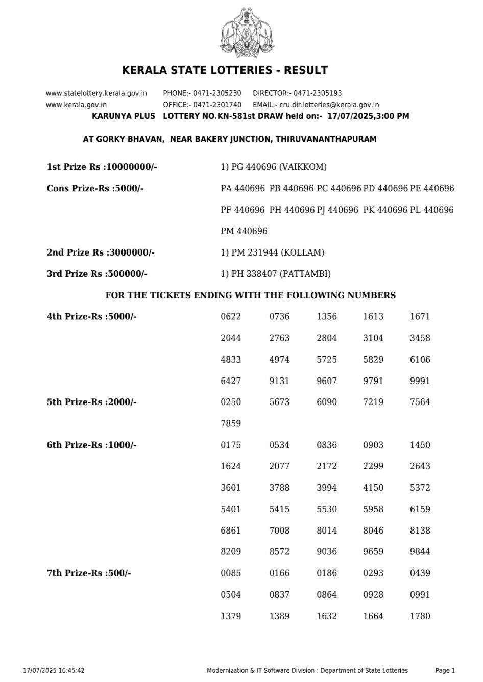 Everest Result Today Dear Lottery Chart