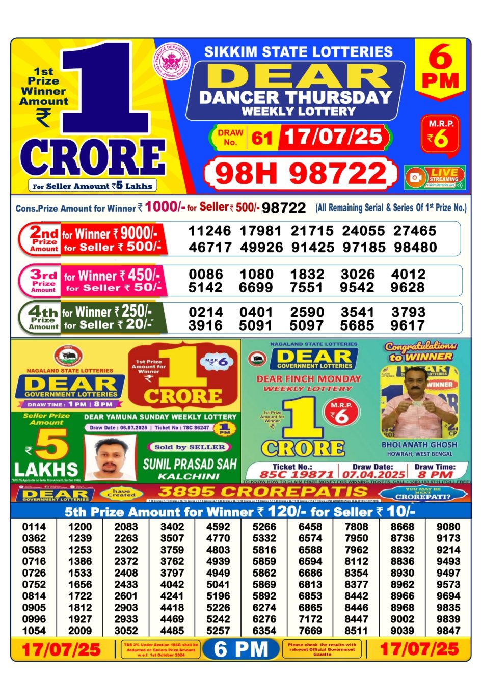 Everest Result Today Dear Lottery Chart