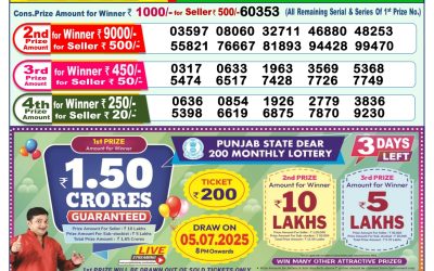 Dear lottery 1pm result 02.07.25