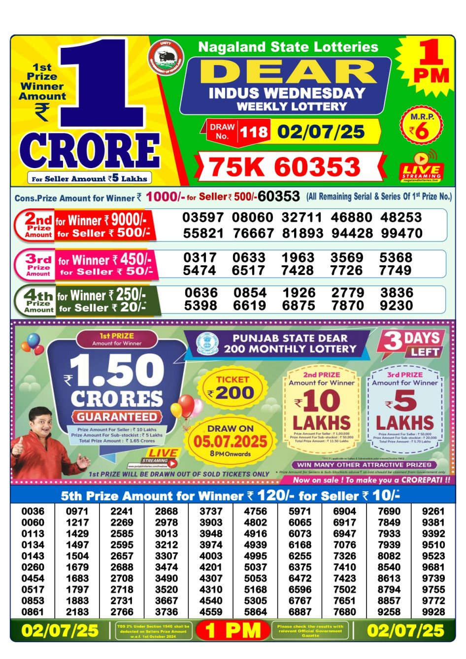 Everest Result Today Dear Lottery Chart