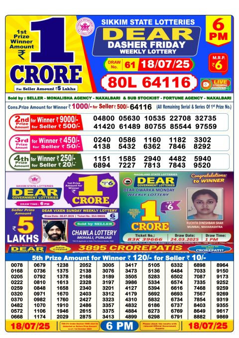 Everest Result Today Dear Lottery Chart
