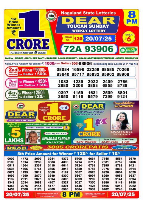 Everest Result Today Dear Lottery Chart