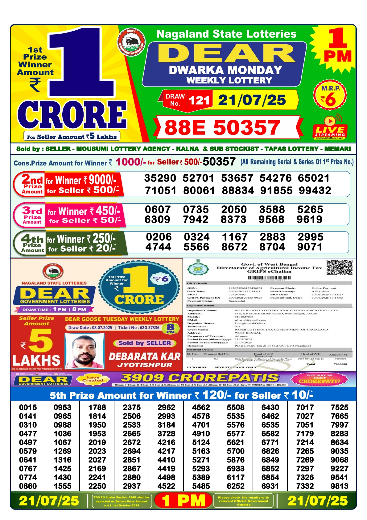 Everest Result Today Dear Lottery Chart