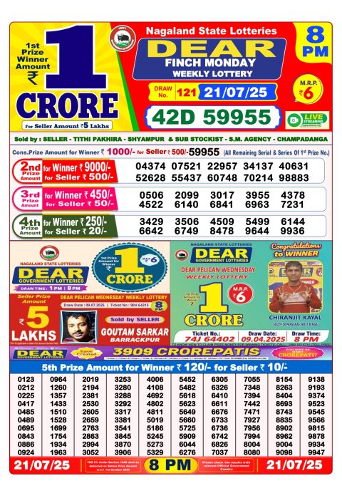 Everest Result Today Dear Lottery Chart