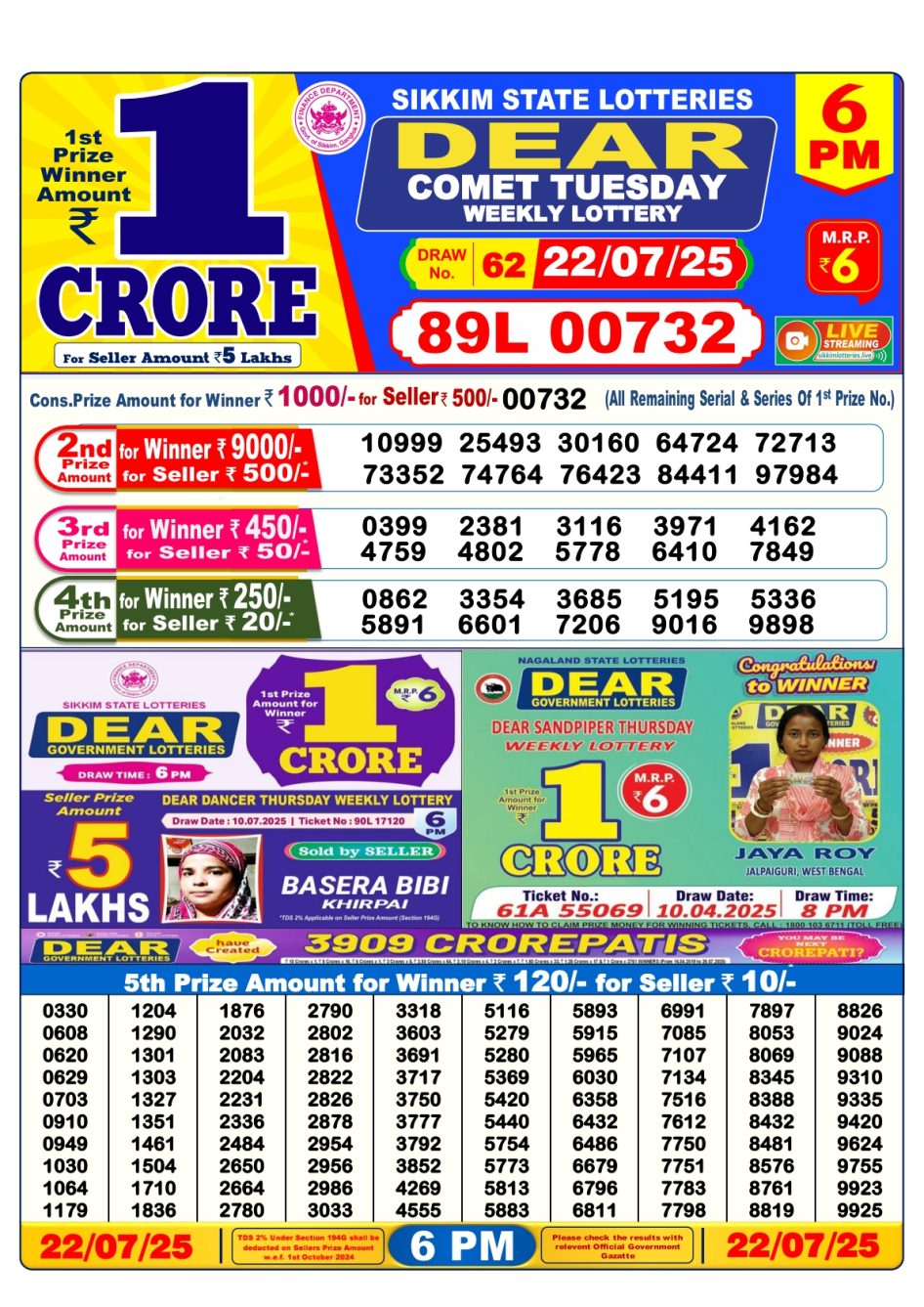 Everest Result Today Dear Lottery Chart