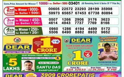Dear Lottery 1pm Result 23.07.25
