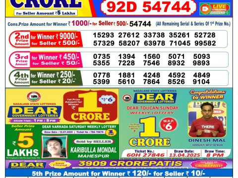 Everest Result Today Dear Lottery Chart