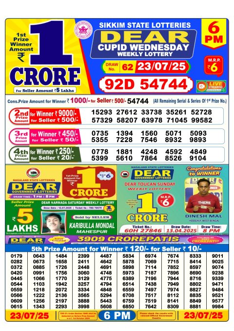 Everest Result Today Dear Lottery Chart