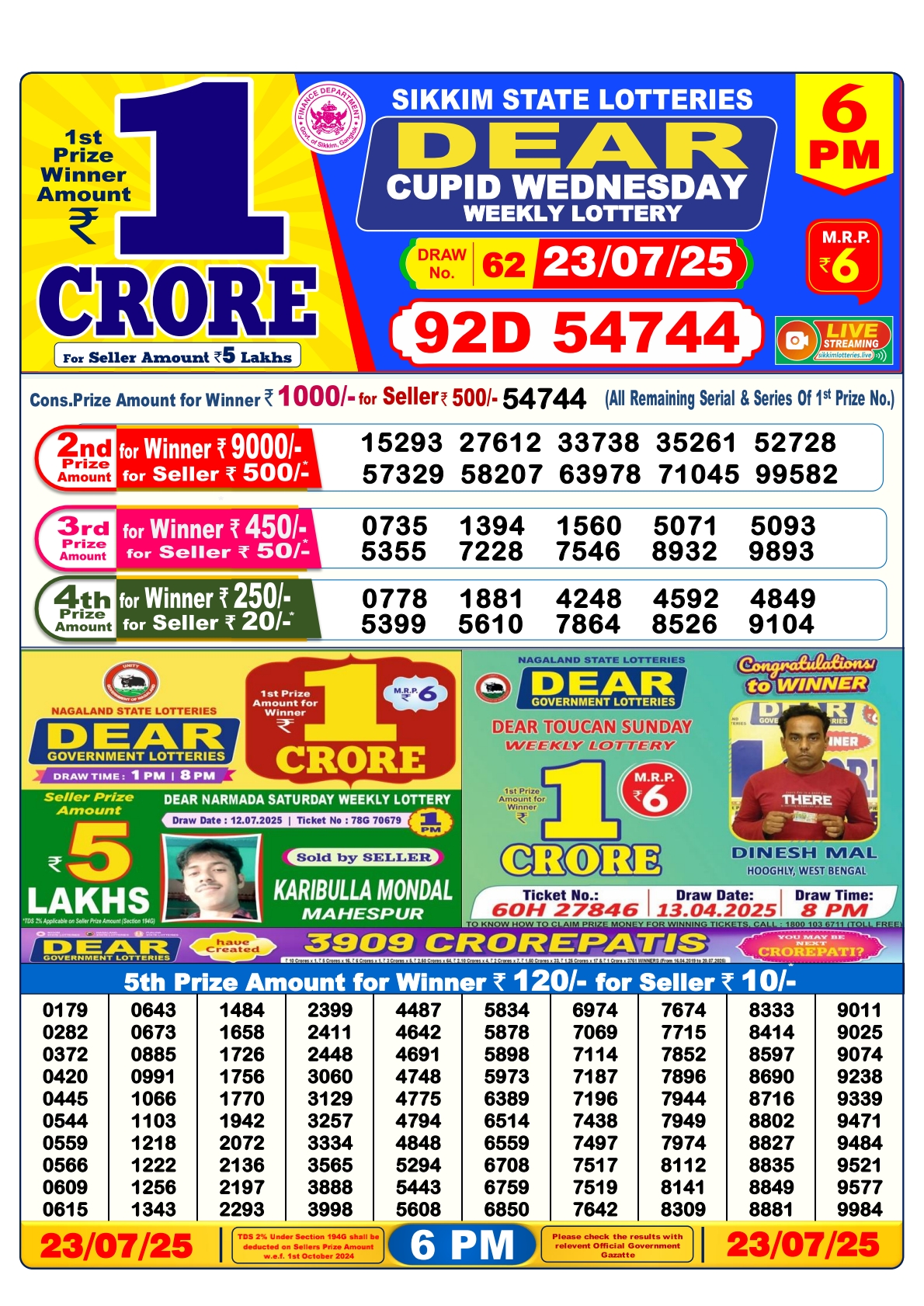 Everest Result Today Dear Lottery Chart