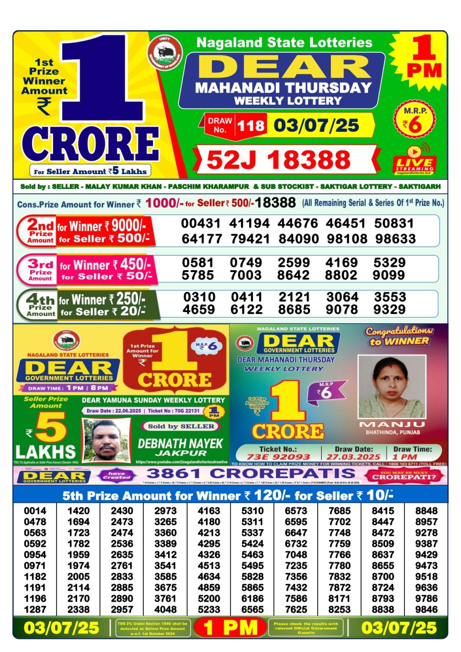 Everest Result Today Dear Lottery Chart