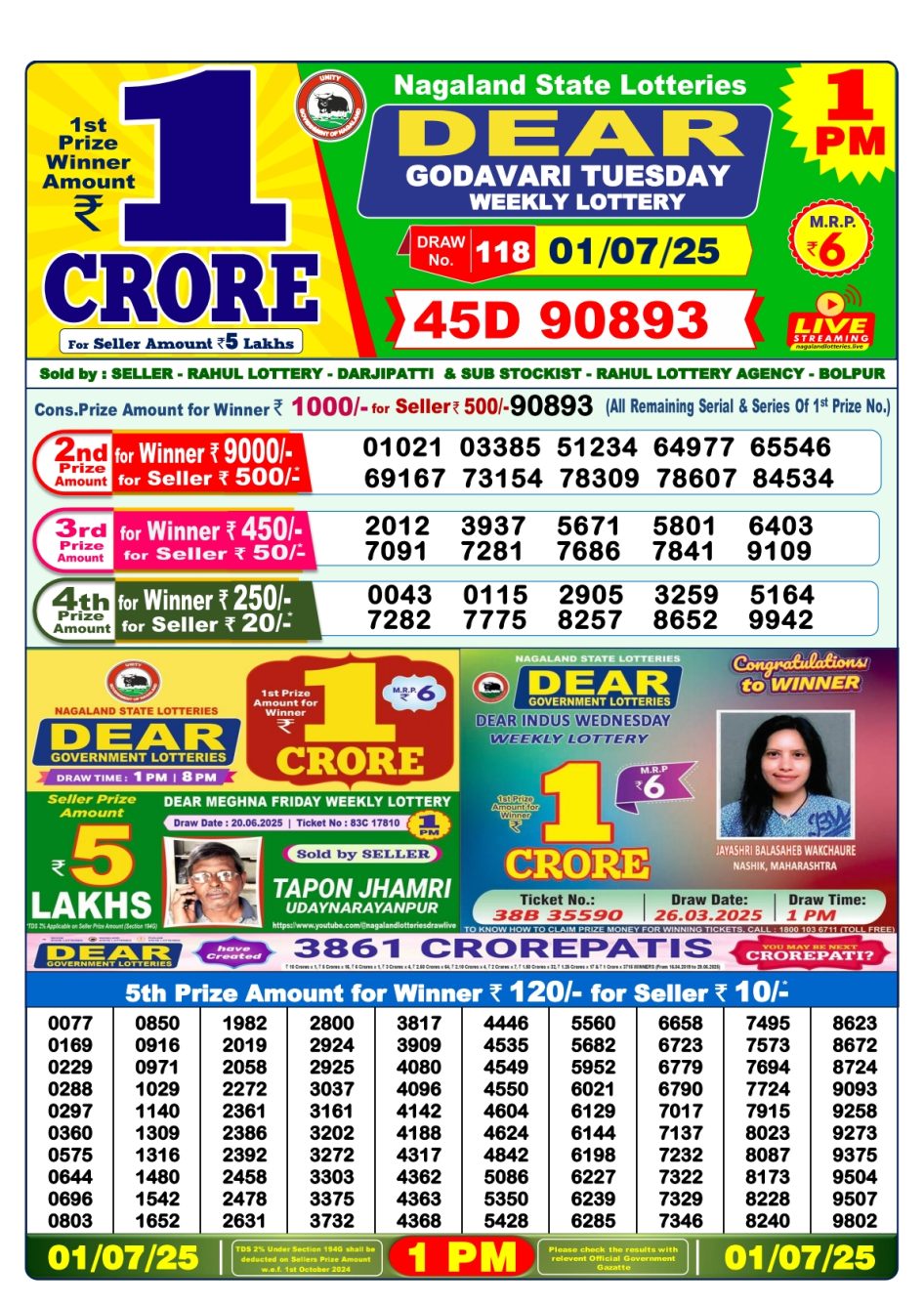 Everest Result Today Dear Lottery Chart