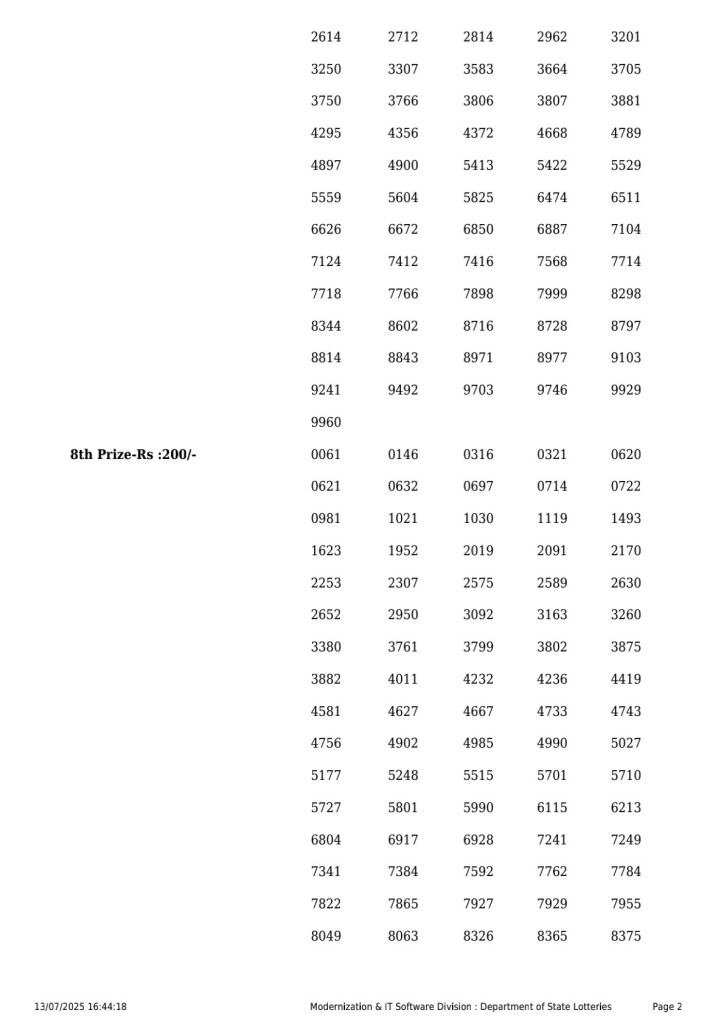 Everest Result Today Dear Lottery Chart
