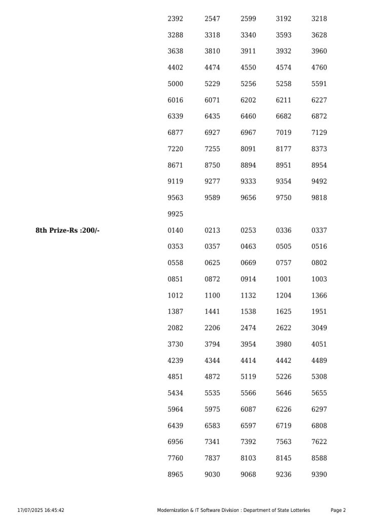 Everest Result Today Dear Lottery Chart