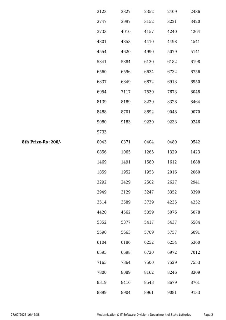 Everest Result Today Dear Lottery Chart