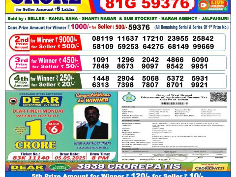 Everest Result Today Dear Lottery Chart