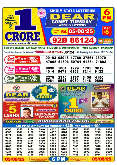 Everest Result Today Dear Lottery Chart