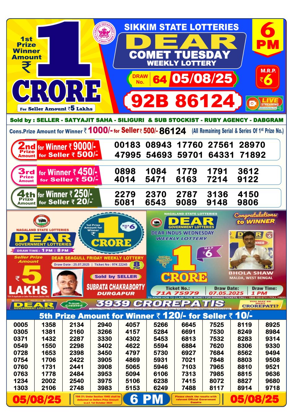 Everest Result Today Dear Lottery Chart