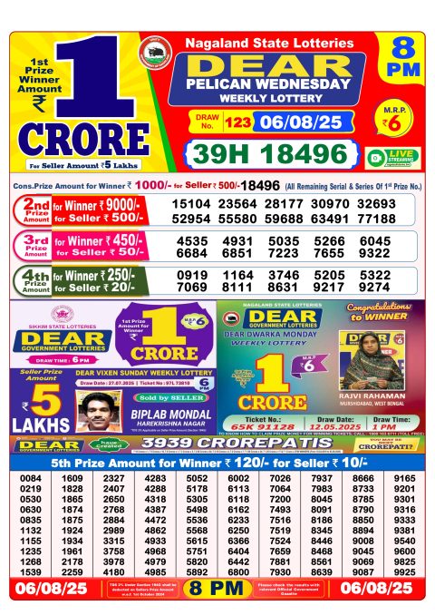 Everest Result Today Dear Lottery Chart
