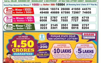 Dear Lottery 1pm Result 01.08.25